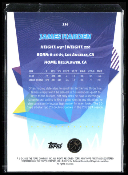 James Harden Blue /99