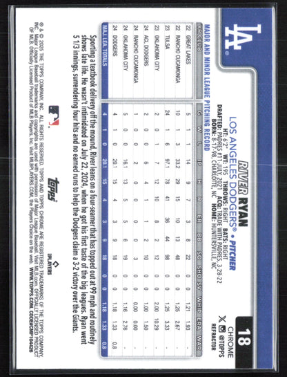 River Ryan RC Refractor