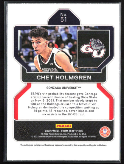 Chet Holmgren RC Prizm Draft
