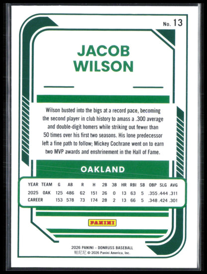 Jacob Wilson Red Blue