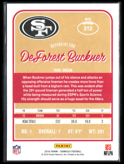 DeForest Buckner RC