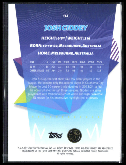 Josh Giddey Orange X-Fractor /200