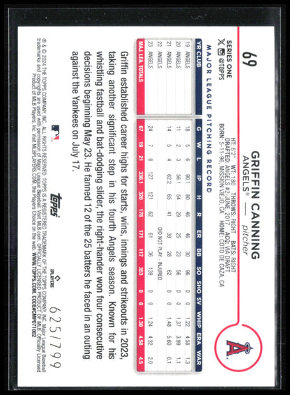 Griffin Canning Purple Foil /799