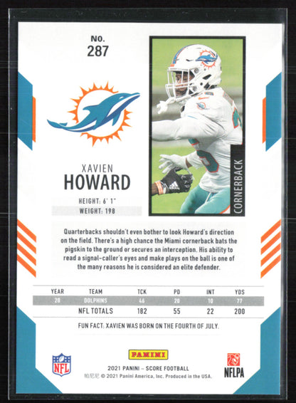 Xavien Howard /460 Red Sparkle