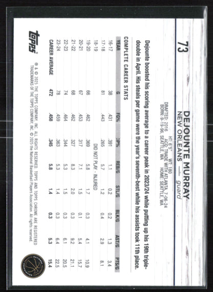 Dejounte Murray Green