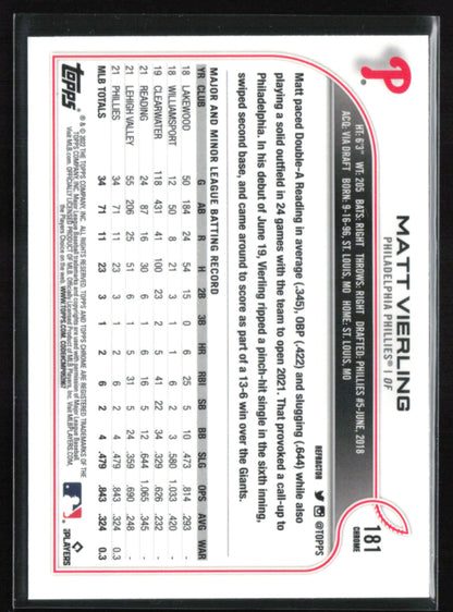 Matt Vierling RC Refractor