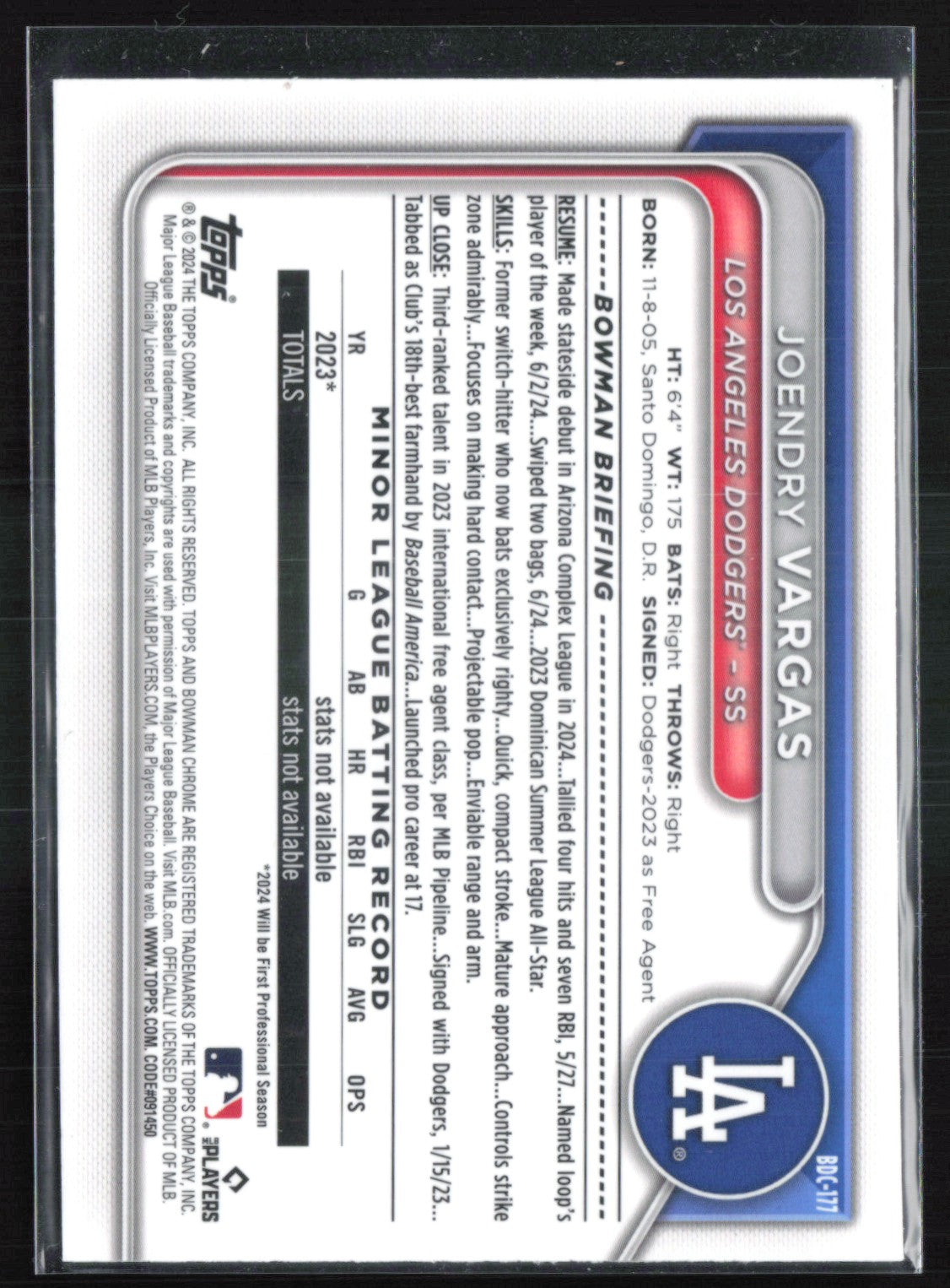 Joendry Vargas Light Blue