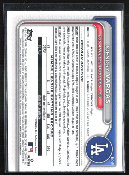 Joendry Vargas Light Blue