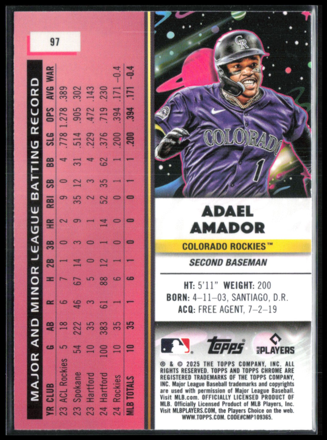 Adael Amador RC