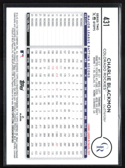 Charlie Blackmon
