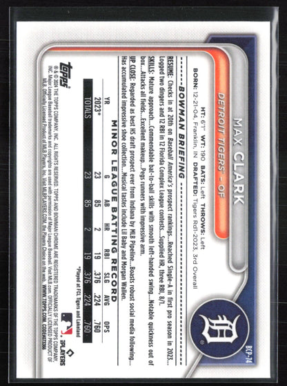 Max Clark Mojo Prospects
