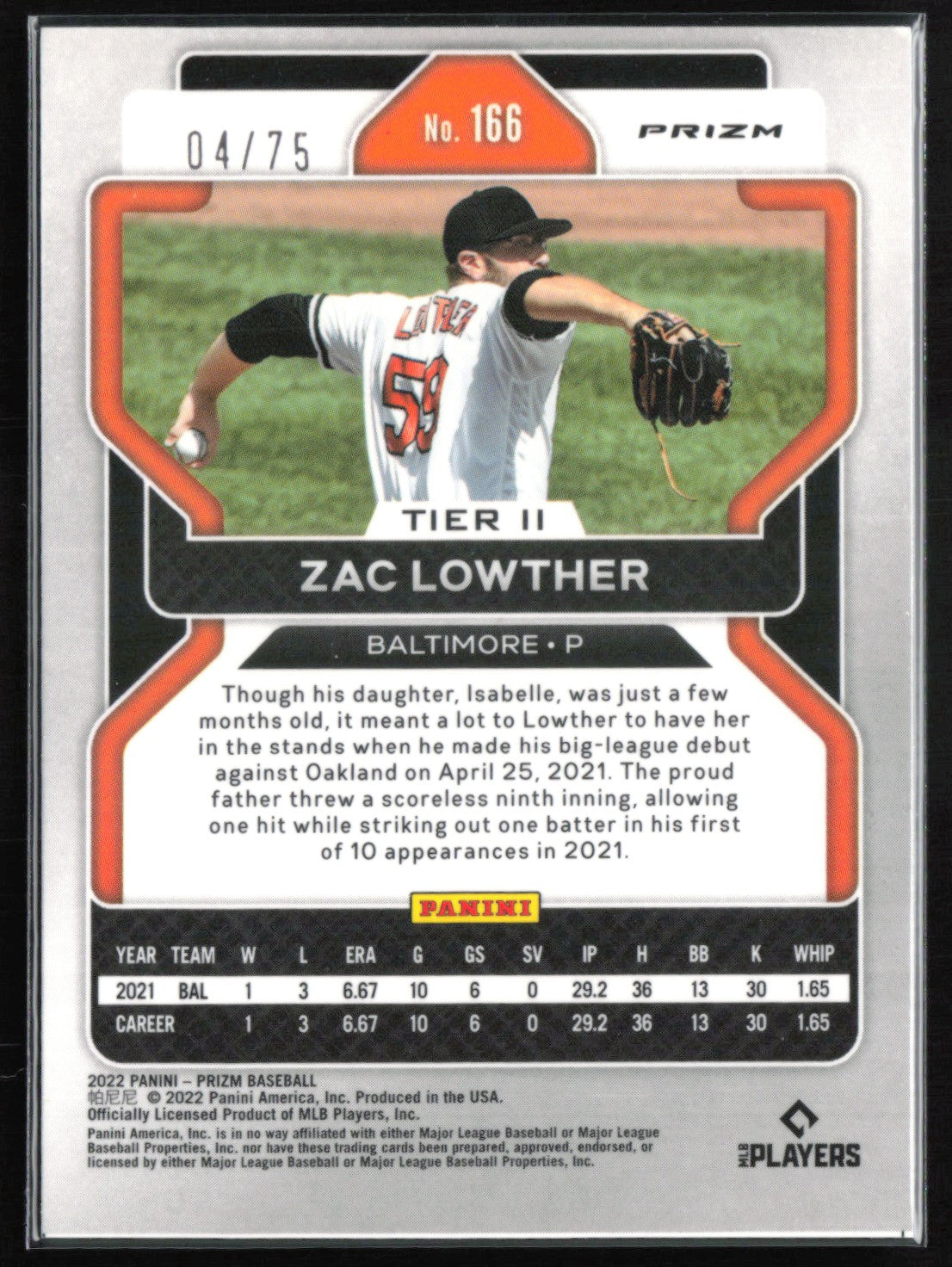 Zac Lowther RC Building Blocks /75