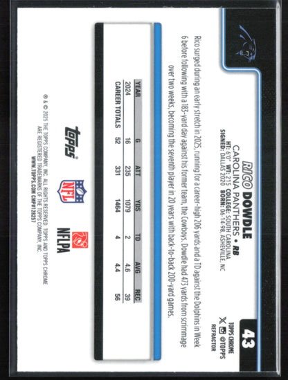Rico Dowdle Refractor