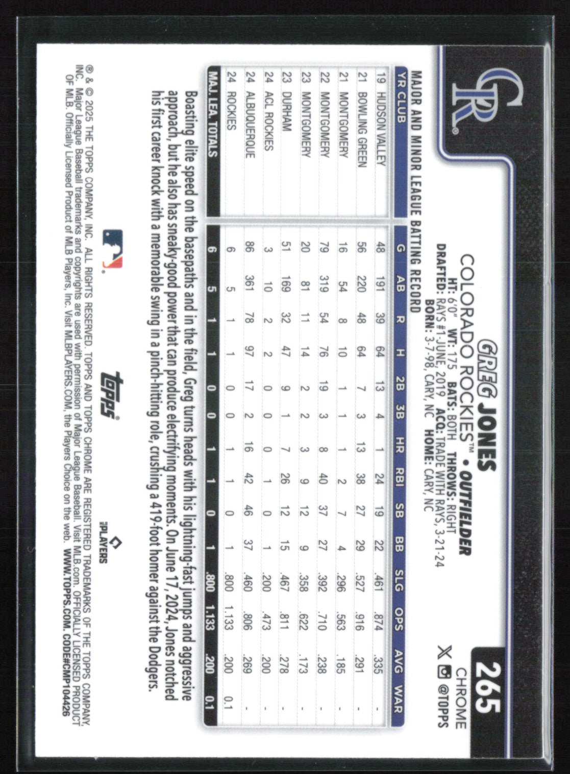 Greg Jones RC Raywave
