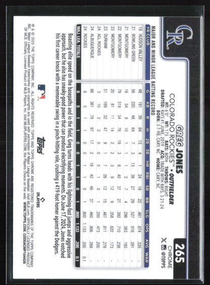 Greg Jones RC Raywave