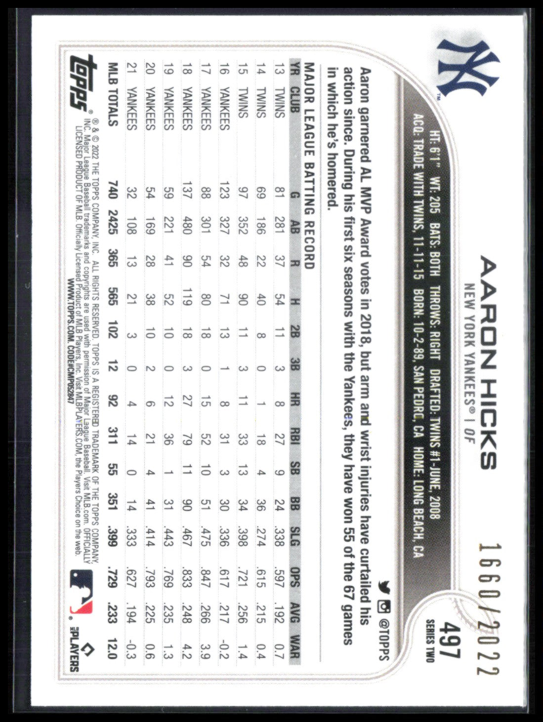 Aaron Hicks /2022