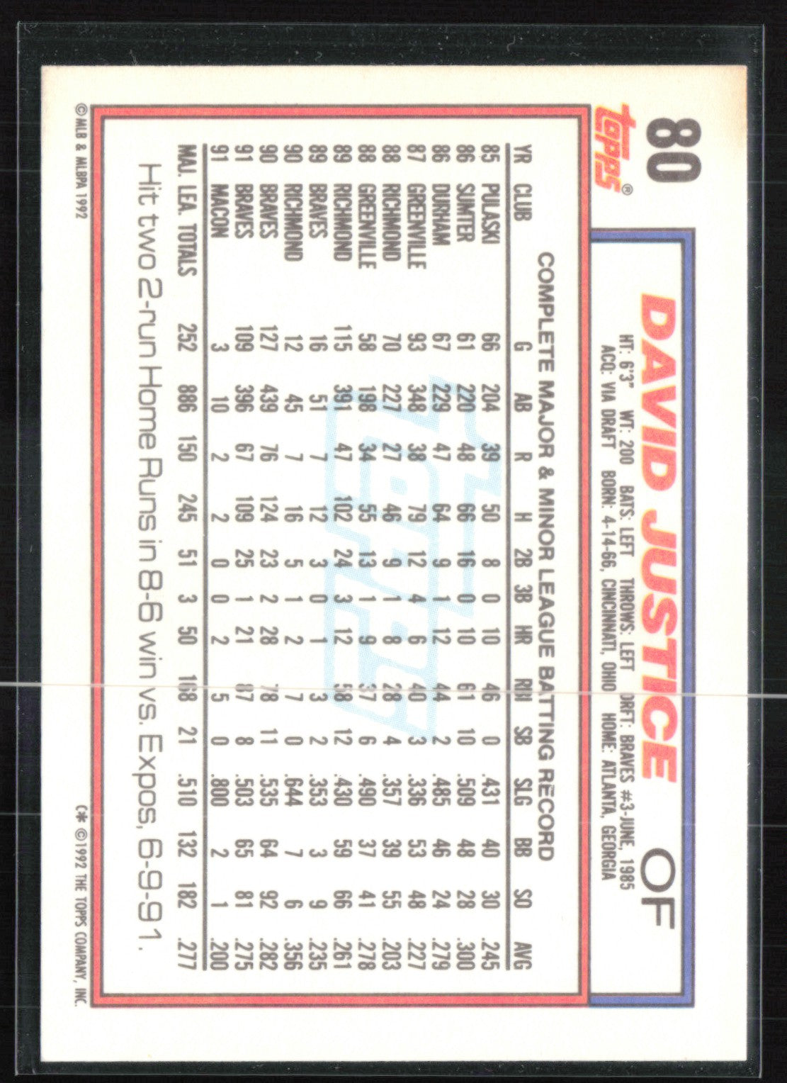David Justice