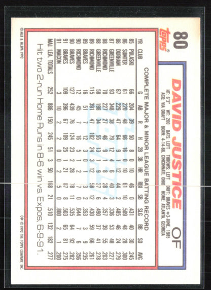 David Justice