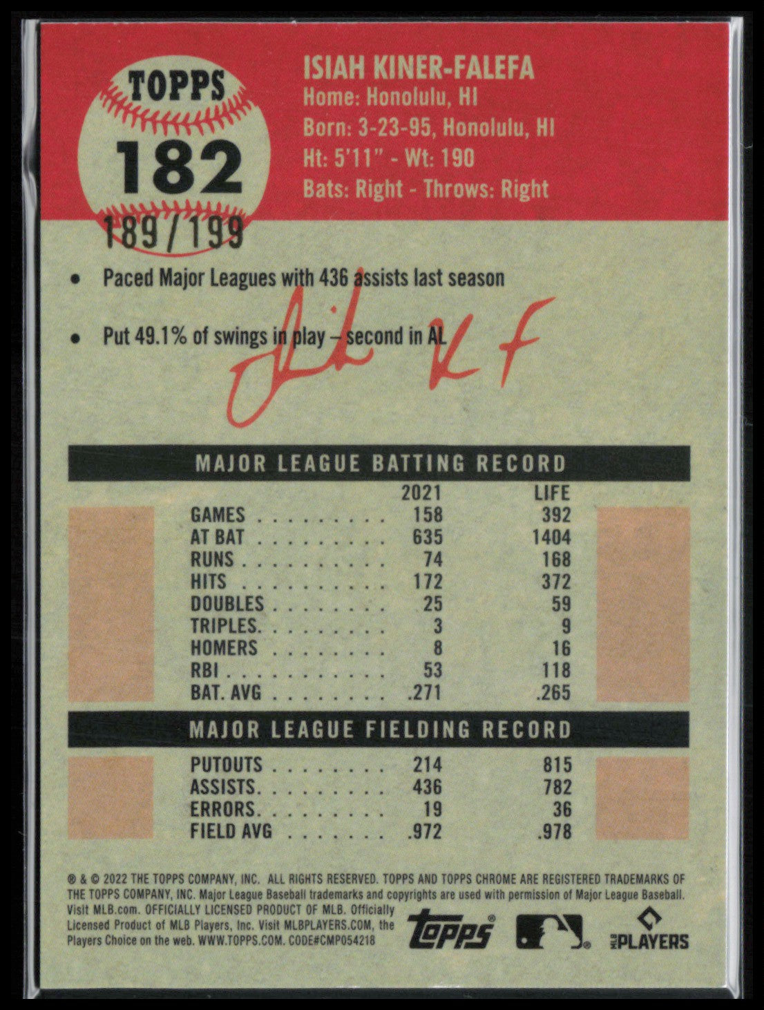 Isiah Kiner-Falefa Blue Mini Diamond /199