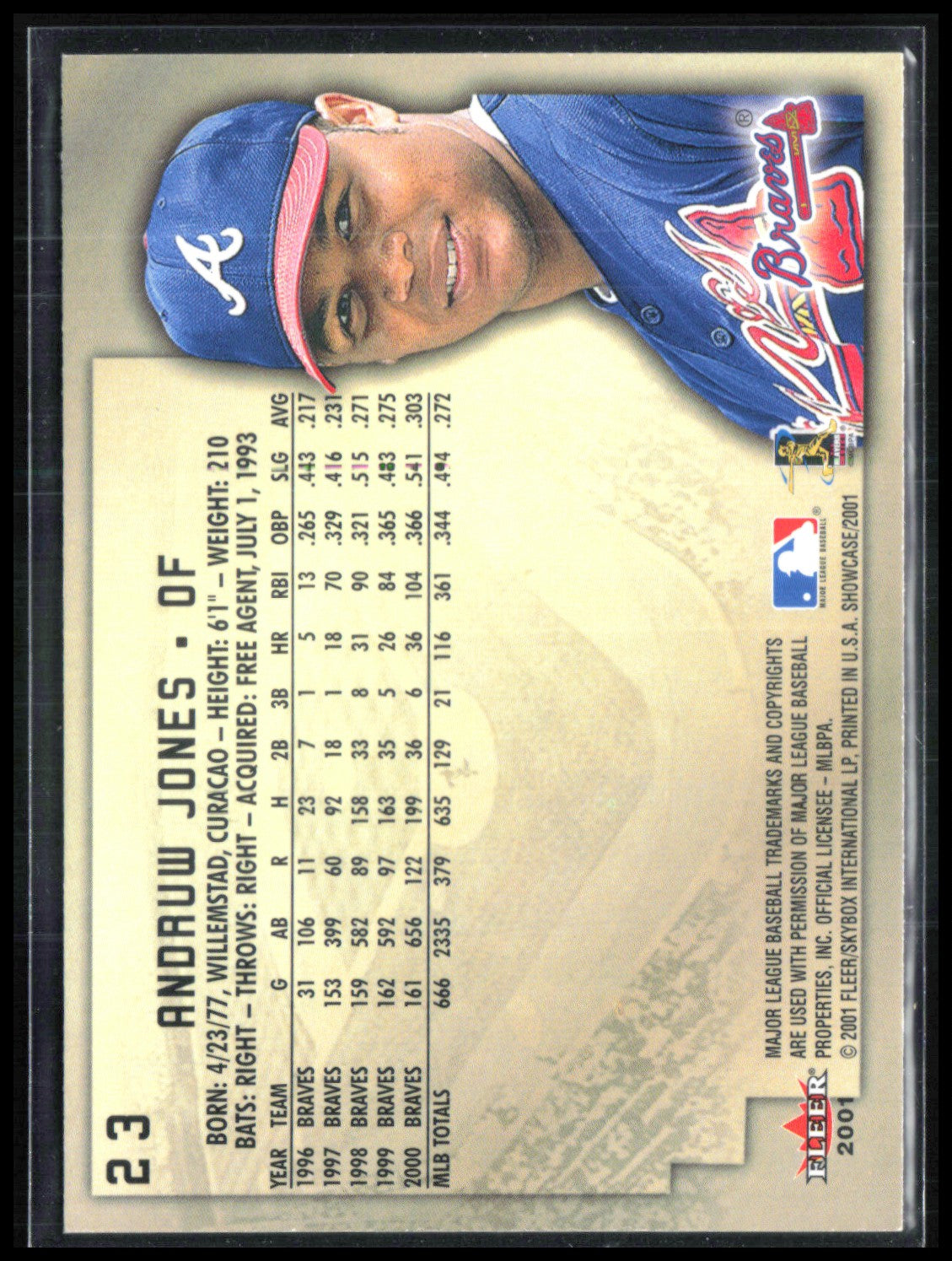 Andruw Jones