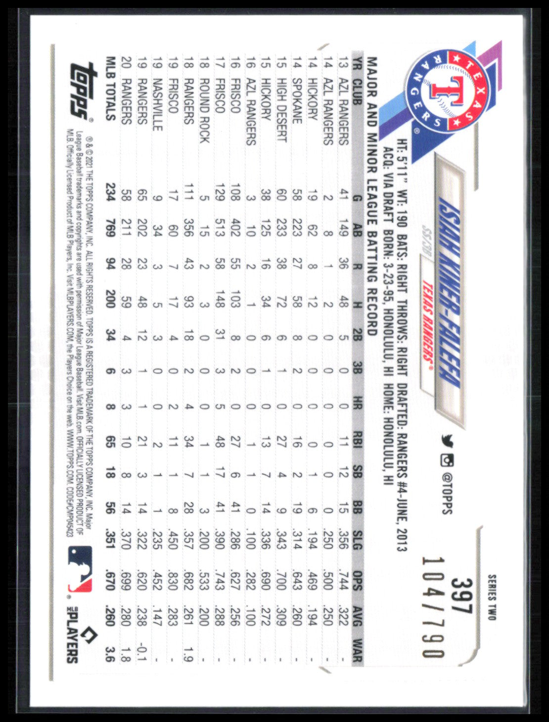 Isiah Kiner-Falefa /790