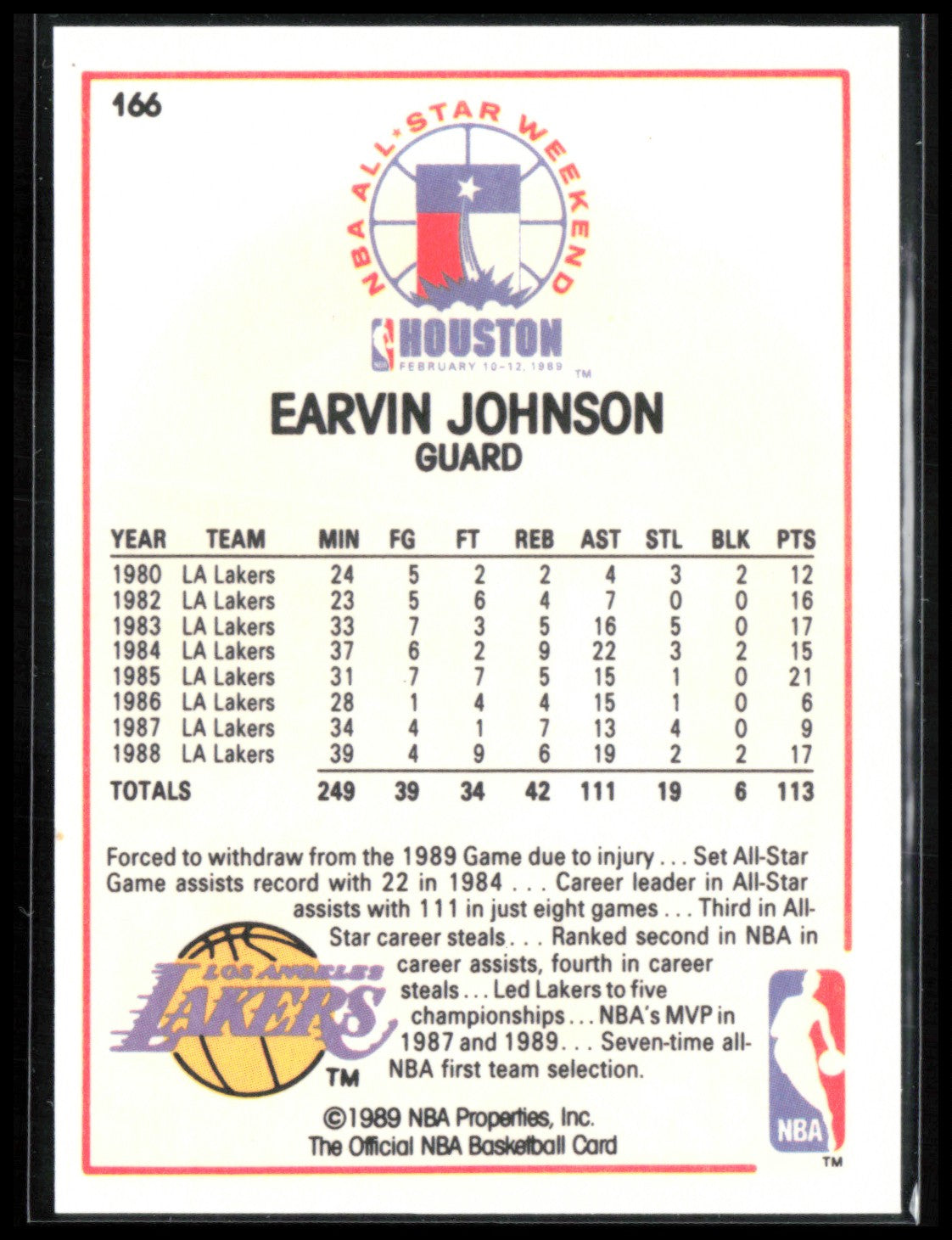 Earvin Johnson 1989 Hoops