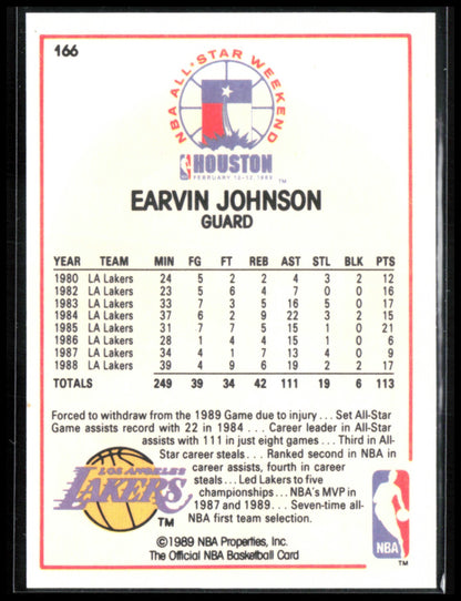 Earvin Johnson 1989 Hoops