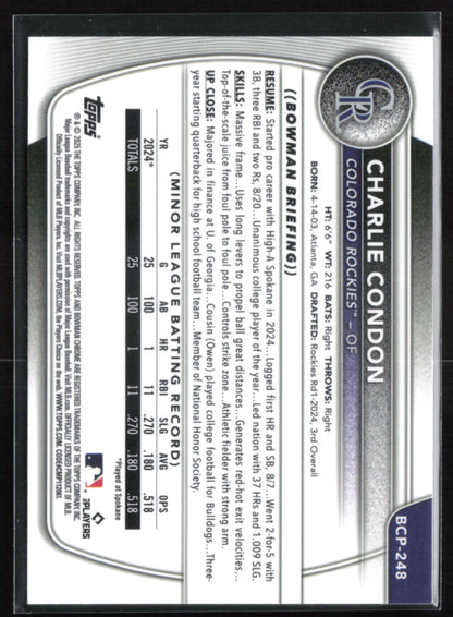 Charlie Condon Prospects