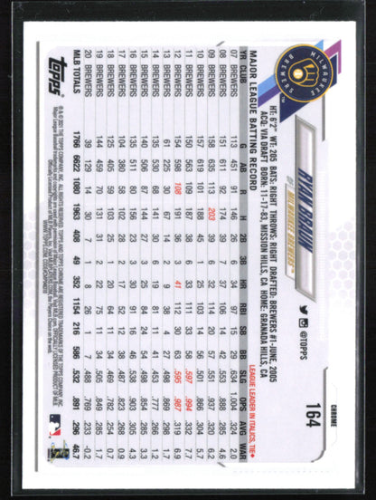 Ryan Braun Pink Refractor