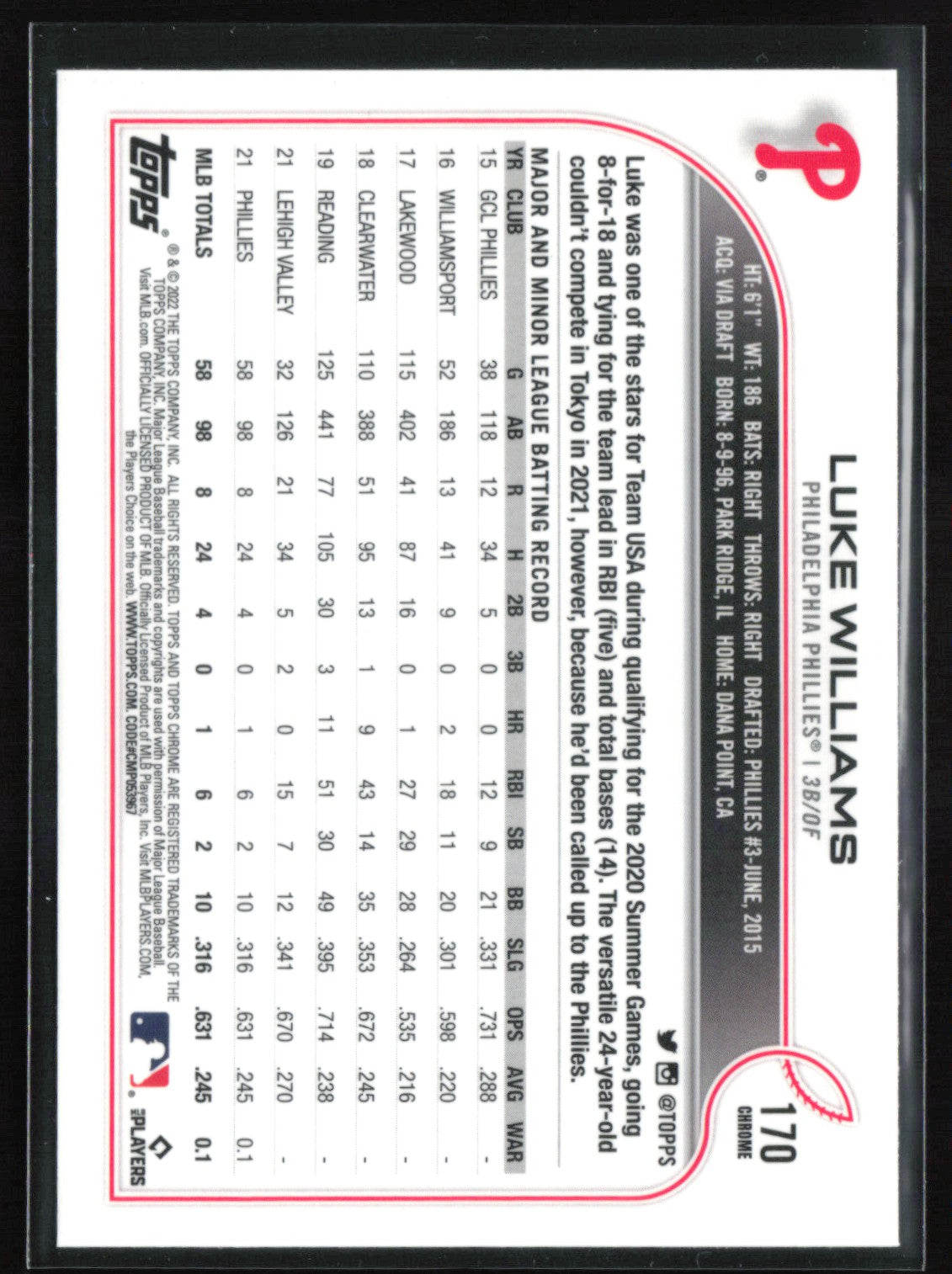 Luke Williams RC X-Fractor