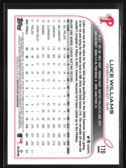 Luke Williams RC X-Fractor