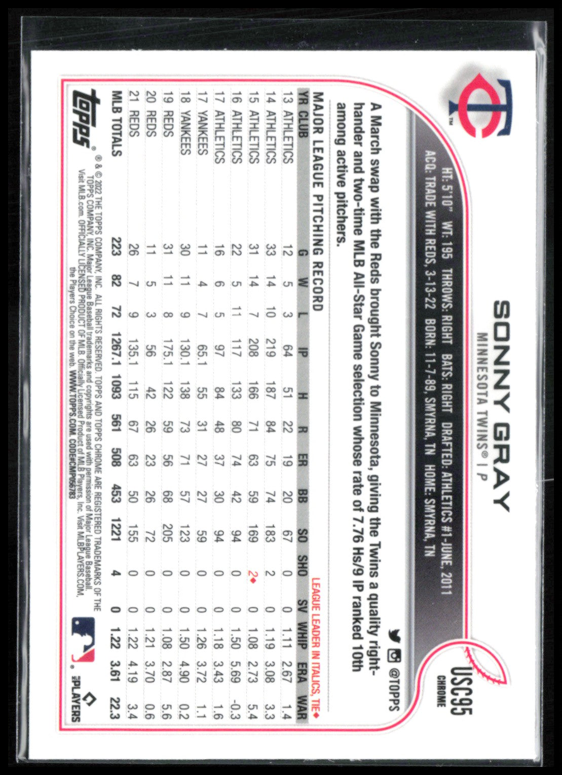 Sonny Gray RC Purple