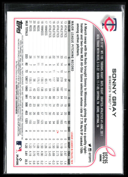 Sonny Gray RC Purple