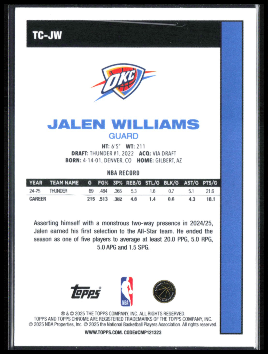 Jalen Williams Mojo