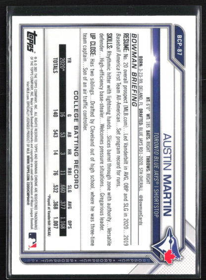 Austin Martin 1st Bowman