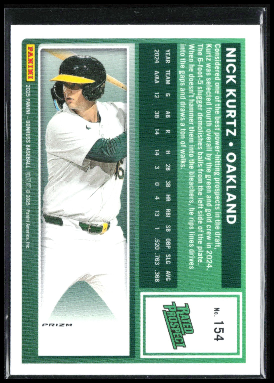 Nick Kurtz Rated Prospect Optic Holo