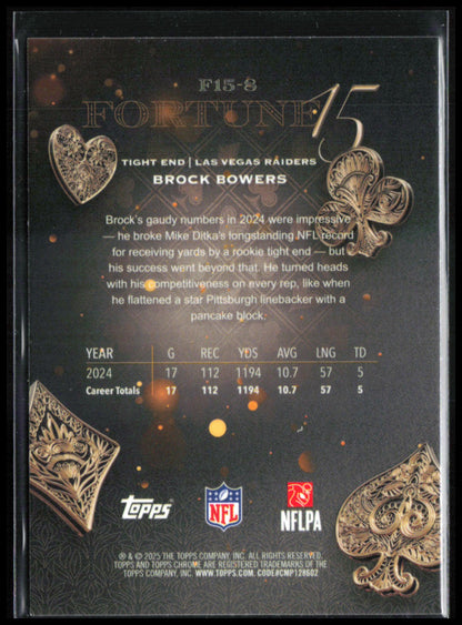 Brock Bowers X-Fractor Fortune 15