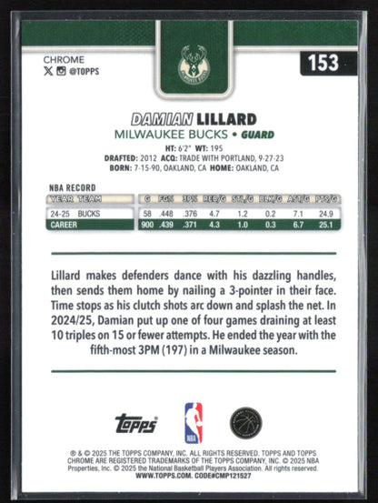 Damian Lillard X-Fractor