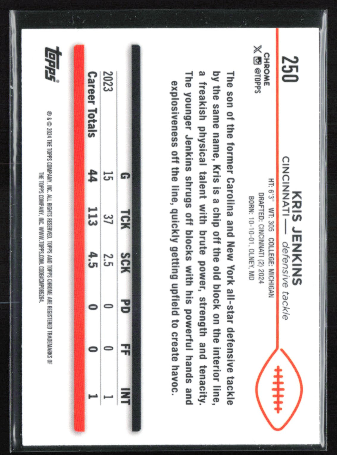 Kris Jenkins Green RC Geometric /99