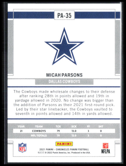 Micah Parsons RC