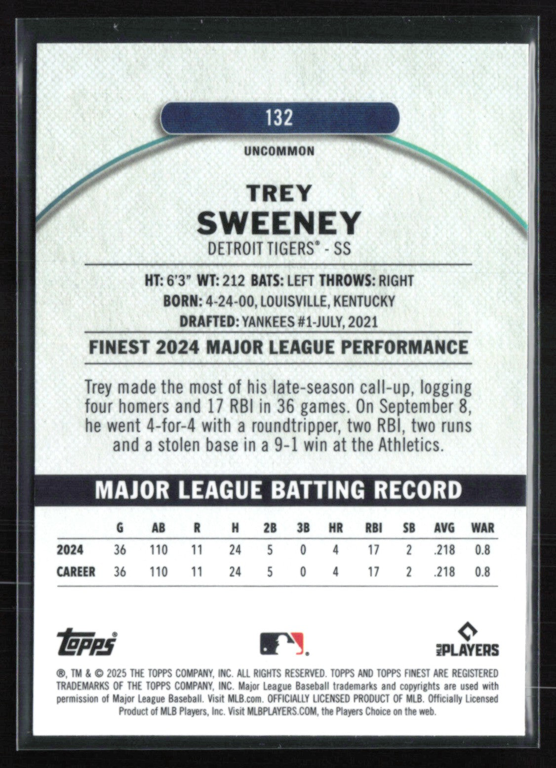 Trey Sweeney RC