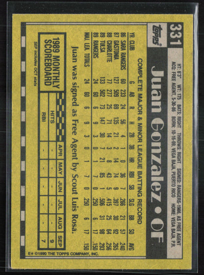 Juan Gonzalez