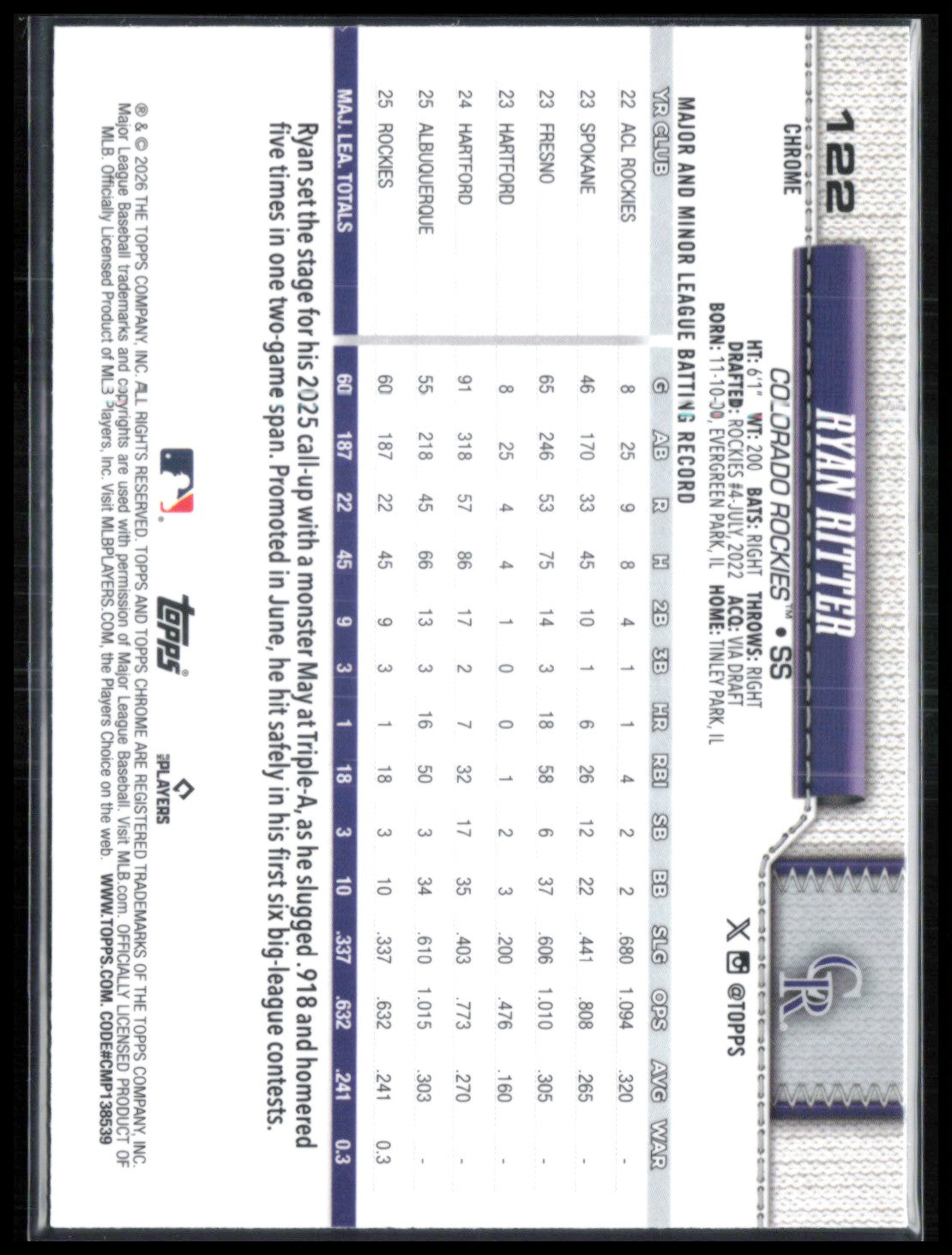 Ryan Ritter RC Prism Refractor