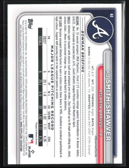 AJ Smith-Shawver RC