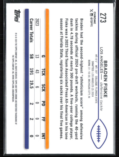 Braden Fiske RC Hyper