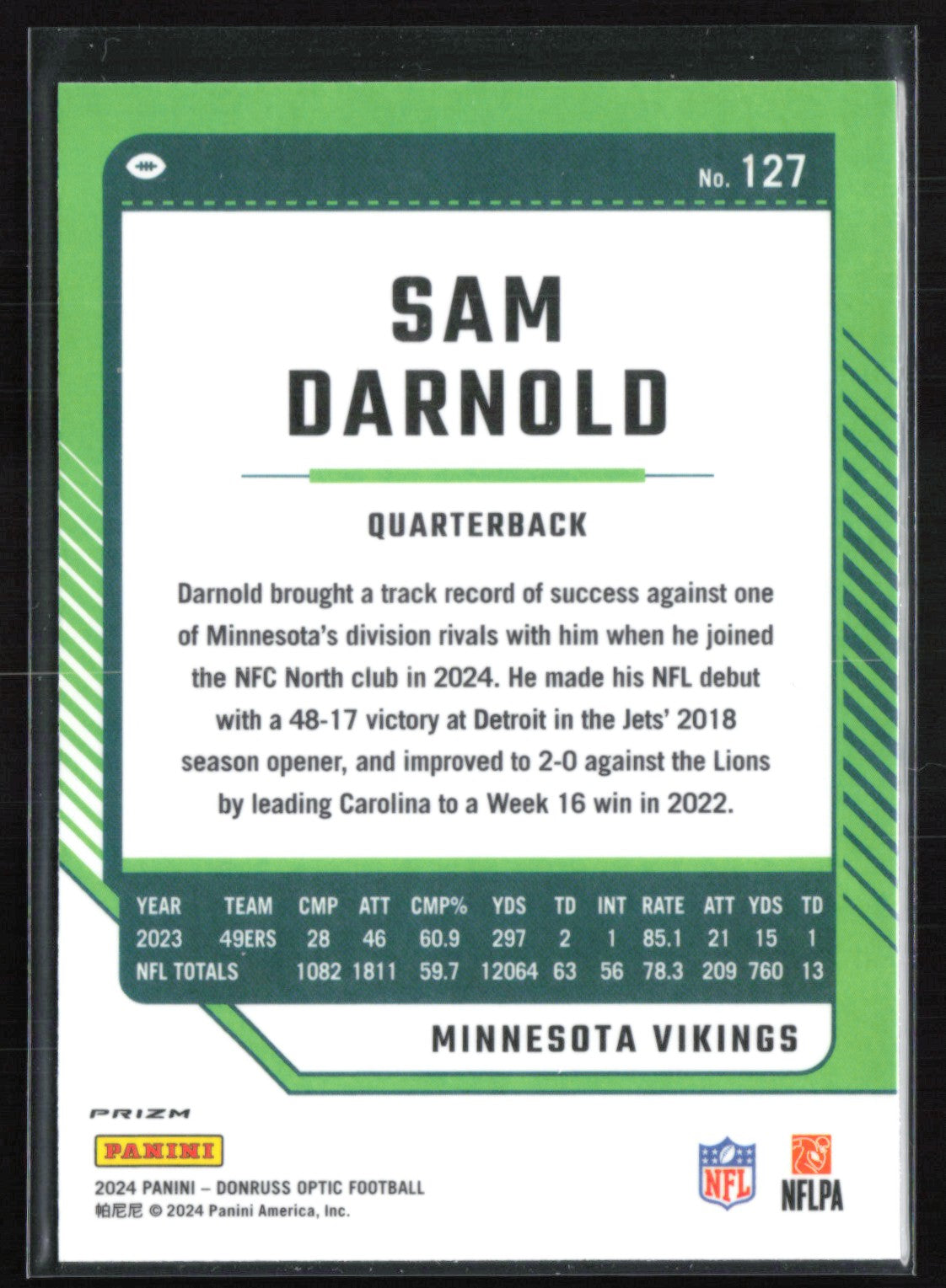 Sam Darnold Holo