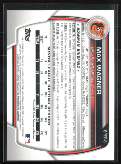 Max Wagner 1st Bowman