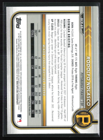 Rodolfo Nolasco 1st Bowman Mojo