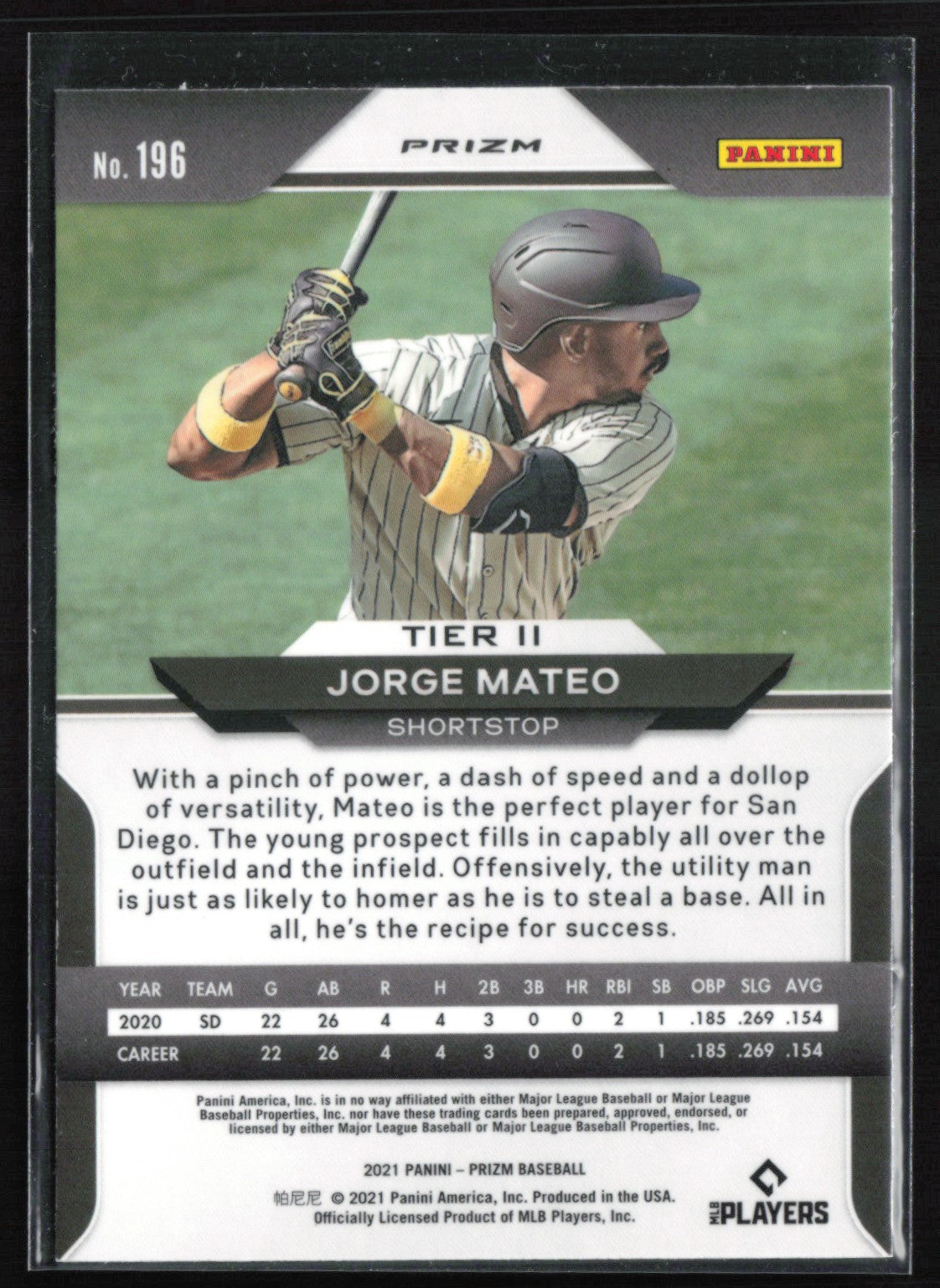 Jorge Mateo RC Teal Wave