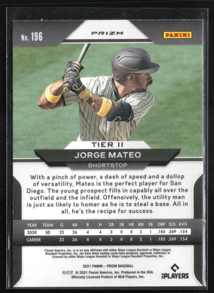 Jorge Mateo RC Teal Wave
